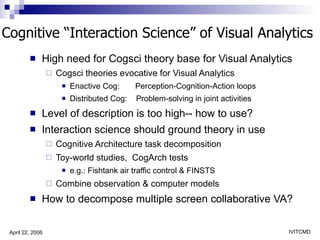 Cognitive “Interaction Science” of Visual Analytics High need for Cogsci theory base for Visual Analytics Cogsci theories evocative for Visual Analytics Enactive Cog:  Perception-Cognition-Action loops Distributed Cog:  Problem-solving in joint activities  Level of description is too high-- how to use? Interaction science should ground theory in use Cognitive Architecture task decomposition Toy-world studies,  CogArch tests e.g.: Fishtank air traffic control & FINSTS Combine observation & computer models How to decompose multiple screen collaborative VA? 