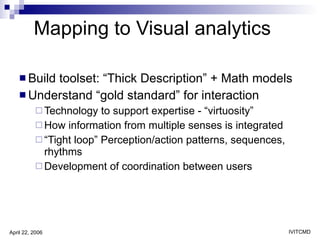 Mapping to Visual analytics Build toolset: “Thick Description” + Math models  Understand “gold standard” for interaction Technology to support expertise - “virtuosity”  How information from multiple senses is integrated “ Tight loop” Perception/action patterns, sequences, rhythms Development of coordination between users 