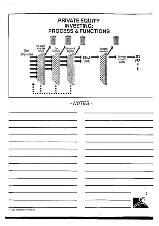 IVI Workshop Value Creation in European Pe