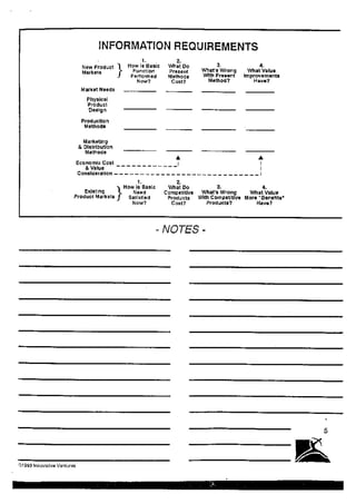 IVI Workshop Value Creation in European Pe