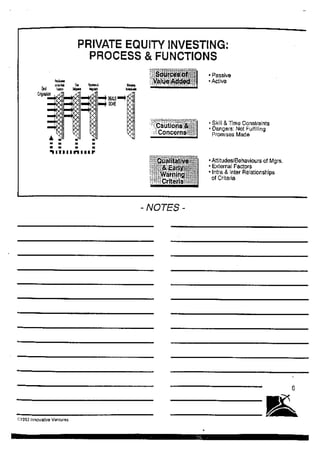 IVI Workshop Value Creation in European Pe