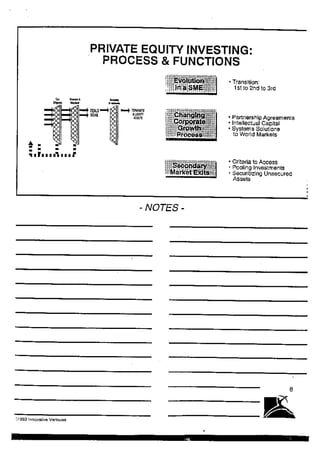 IVI Workshop Value Creation in European Pe