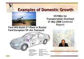 IVI Presentation at UNECE Conference, May 2008