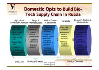 IVI Presentation at UNECE Conference, May 2008