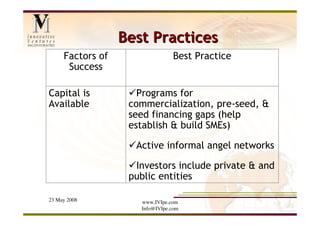 IVI Presentation at UNECE Conference, May 2008