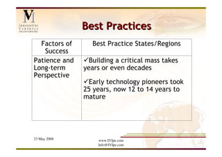 IVI Presentation at UNECE Conference, May 2008