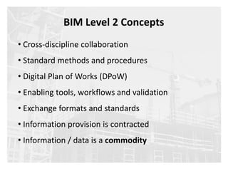 • Cross-discipline collaboration
• Standard methods and procedures
• Digital Plan of Works (DPoW)
• Enabling tools, workflows and validation
• Exchange formats and standards
• Information provision is contracted
• Information / data is a commodity
BIM Level 2 Concepts
 