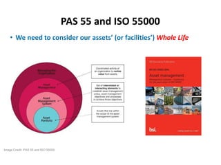 • We need to consider our assets’ (or facilities’) Whole Life
Image Credit: PAS 55 and ISO 55000
PAS 55 and ISO 55000
 