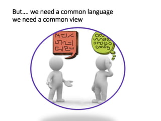 But…. we need a common language
we need a common view
 