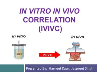 IN VITRO IN VIVO
CORRELATION
(IVIVC)
Presented By: Harneet Kaur, Jaspreet Singh
 