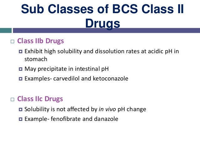 Coreg Medication Class
