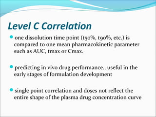 Level C Correlation
one dissolution time point (t50%, t90%, etc.) is
compared to one mean pharmacokinetic parameter
such as AUC, tmax or Cmax.
predicting in vivo drug performance., useful in the
early stages of formulation development
single point correlation and doses not reflect the
entire shape of the plasma drug concentration curve
 