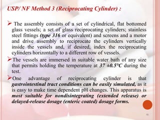USP/ NF Method 3 (Reciprocating Cylinder) :
 The assembly consists of a set of cylindrical, flat bottomed
glass vessels; a set of glass reciprocating cylinders; stainless
steel fittings (type 316 or equivalent) and screens and a motor
and drive assembly to reciprocate the cylinders vertically
inside the vessels and, if desired, index the reciprocating
cylinders horizontally to a different row of vessels.
The vessels are immersed in suitable water bath of any size
that permits holding the temperature at 37 ±0.5°C during the
test.
One advantage of reciprocating cylinder is that
gastrointestinal tract conditions can be easily simulated, as it
is easy to make time dependent pH changes. This apparatus is
most suitable for nondisintegrating (extended release) or
delayed-release dosage (enteric coated) dosage forms.
15
 