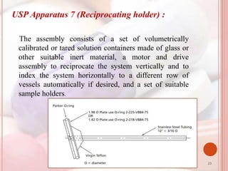 USP Apparatus 7 (Reciprocating holder) :
The assembly consists of a set of volumetrically
calibrated or tared solution containers made of glass or
other suitable inert material, a motor and drive
assembly to reciprocate the system vertically and to
index the system horizontally to a different row of
vessels automatically if desired, and a set of suitable
sample holders.
23
 