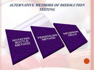 ALTERNATIVE METHODS OF DISSOLUTION
TESTING
 