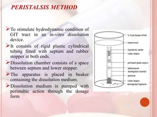 PERISTALSIS METHOD
To stimulate hydrodynamic condition of
GIT tract in an in-vitro dissolution
device.
It consists of rigid plastic cylindrical
tubing fitted with septum and rubber
stopper at both ends.
Dissolution chamber consists of a space
between septum and lower stopper.
The apparatus is placed in beaker
containing the dissolution medium.
Dissolution medium is pumped with
peristaltic action through the dosage
form
 
