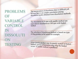 PROBLEMS
OF
VARIABLE
CONTROL
IN
DISSOLUTI
ON
TESTING
 