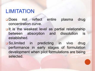 LIMITATION
 Does not reflect entire plasma drug
concentration curve.
 It is the weakest level as partial relationship
between absorption and dissolution is
established.
 So,limited in predicting in vivo drug
performance in early stages of formulation
development when pilot formulations are being
selected.
 