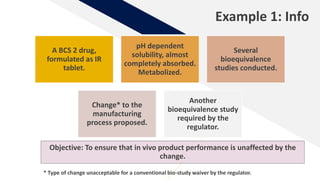 Example 1: Info
A BCS 2 drug,
formulated as IR
tablet.
pH dependent
solubility, almost
completely absorbed.
Metabolized.
Several
bioequivalence
studies conducted.
Change* to the
manufacturing
process proposed.
Another
bioequivalence study
required by the
regulator.
Objective: To ensure that in vivo product performance is unaffected by the
change.
* Type of change unacceptable for a conventional bio-study waiver by the regulator.
 