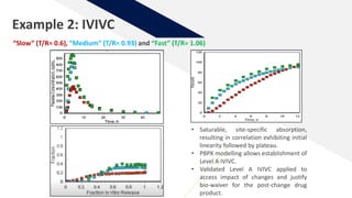 Example 2: IVIVC
“Slow” (T/R= 0.6), “Medium” (T/R= 0.93) and “Fast” (T/R= 1.06)
• Saturable, site-specific absorption,
resulting in correlation exhibiting initial
linearity followed by plateau.
• PBPK modelling allows establishment of
Level A IVIVC.
• Validated Level A IVIVC applied to
access impact of changes and justify
bio-waiver for the post-change drug
product.
 