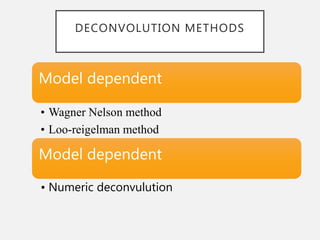 DECONVOLUTION METHODS
Model dependent
• Wagner Nelson method
• Loo-reigelman method
Model dependent
• Numeric deconvulution
 