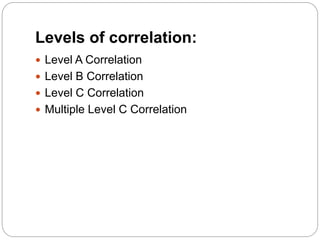 Iviv corelation | PPTX
