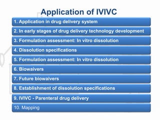 Application of IVIVC
3. Formulation assessment: In vitro dissolution
2. In early stages of drug delivery technology development
4. Dissolution specifications
7. Future biowaivers
9. IVIVC - Parenteral drug delivery
1. Application in drug delivery system
5. Formulation assessment: In vitro dissolution
6. Biowaivers
8. Establishment of dissolution specifications
10. Mapping
 