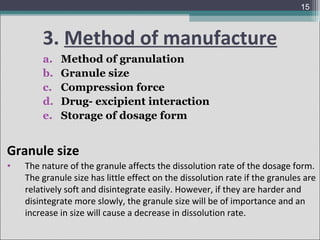 15

3. Method of manufacture
a.
b.
c.
d.
e.

Method of granulation
Granule size
Compression force
Drug- excipient interaction
Storage of dosage form

Granule size
•

The nature of the granule affects the dissolution rate of the dosage form.
The granule size has little effect on the dissolution rate if the granules are
relatively soft and disintegrate easily. However, if they are harder and
disintegrate more slowly, the granule size will be of importance and an
increase in size will cause a decrease in dissolution rate.

 
