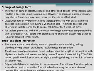 16

Storage of dosage form
• The effect of aging of tablets, capsules and other solid dosage forms should always
result in a decrease in a dissolution rate. However, an increase in dissolution rate
may also be found. In many cases, however, there is no effect at all.
• Dissolution rate of Hydrochlorthiazide tablets granulated with acacia exhibited
decrease in dissolution rate during 1 yr of aging at R.T. A similar decrease was
observed in tablets stored for 14 days at 50-80ºC or for 4 weeks at 37ºC.
• For tablets granulated with PVP there was no change at elevated temperature but
slight decrease at R.T. Tablets with starch gave no change in dissoln rate either at
R.T. or at elevated temperature.

Drug- excipient interaction
• These interactions occur during any unit operation such as mixing, milling,
blending, drying, and/or granulating result change in dissolution.
• The dissolution of prednisolone found to depend on the length of mixing time with
Mgstearate Similar as increase in mixing time of formulation containing 97 to 99%
microcrystalline cellulose or another slightly swelling disintegrant result in enhance
dissolution rate.
• Polysorbate-80 used as excipient in capsules causes formation of formaldehyde by
autoxidation which causes film formation by denaturing the inner surface of

 