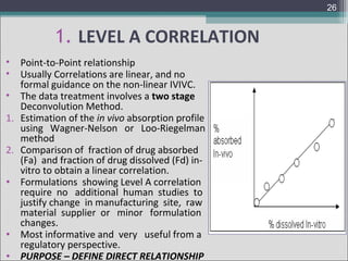 26

1. LEVEL A CORRELATION
•
•
•
1.
2.
•

•
•

Point-to-Point relationship
Usually Correlations are linear, and no
formal guidance on the non-linear IVIVC.
The data treatment involves a two stage
Deconvolution Method.
Estimation of the in vivo absorption profile
using Wagner-Nelson or Loo-Riegelman
method
Comparison of fraction of drug absorbed
(Fa) and fraction of drug dissolved (Fd) invitro to obtain a linear correlation.
Formulations showing Level A correlation
require no additional human studies to
justify change in manufacturing site, raw
material supplier or minor formulation
changes.
Most informative and very useful from a
regulatory perspective.
PURPOSE – DEFINE DIRECT RELATIONSHIP

 