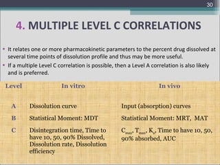 30

4. MULTIPLE LEVEL C CORRELATIONS
• It relates one or more pharmacokinetic parameters to the percent drug dissolved at
several time points of dissolution profile and thus may be more useful.
• If a multiple Level C correlation is possible, then a Level A correlation is also likely
and is preferred.
Level

In vitro

In vivo

A

Dissolution curve

Input (absorption) curves

B

Statistical Moment: MDT

Statistical Moment: MRT, MAT

C

Disintegration time, Time to
have 10, 50, 90% Dissolved,
Dissolution rate, Dissolution
efficiency

Cmax, Tmax, Ka, Time to have 10, 50,
90% absorbed, AUC

 