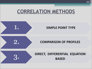 33

CORRELATION METHODS

 