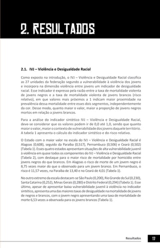 Resultados 17
2.1.	 IVJ – Violência e Desigualdade Racial
Como exposto na introdução, o IVJ – Violência e Desigualdade Racial classifica
as 27 unidades da federação segundo a vulnerabilidade à violência dos jovens
e incorpora na dimensão violência entre jovens um indicador de desigualdade
racial. Esse indicador é expresso pela razão entre a taxa de mortalidade violenta
de jovens negros e a taxa de mortalidade violenta de jovens brancos (risco
relativo), em que valores mais próximos a 1 indicam maior proximidade na
prevalência dessa mortalidade entre esses dois segmentos, independentemente
da cor. Desse modo, quanto maior o valor, maior a proporção de jovens negros
mortos em relação a jovens brancos.
Para a análise do indicador sintético IVJ – Violência e Desigualdade Racial,
deve-se considerar que os valores podem ir de 0,0 até 1,0, sendo que quanto
maiorovalor,maiorocontextodevulnerabilidadedosjovensdaqueleterritório.
A tabela 1 apresenta o cálculo do indicador sintético e do risco relativo.
O Estado com o maior valor na escala do IVJ – Violência e Desigualdade Racial é
Alagoas (0,608), seguido da Paraíba (0,517), Pernambuco (0,506) e Ceará (0,502)
(Tabela1).Essesquatroestadosapresentamsituaçõesdealtavulnerabilidadejuvenil
à violência em quase todos os componentes do IVJ – Violência e Desigualdade Racial
(Tabela 2), com destaque para o maior risco de mortalidade por homicídio entre
jovens negros do que brancos. Em Alagoas o risco de morte de um jovem negro é
8,75 vezes maior do que o observado para um jovem branco. Em Pernambuco, o
risco é 11,57 vezes, na Paraíba de 13,40 e no Ceará de 4,01 (Tabela 1).
Nooutroextremodaescaladestacam-seSãoPaulo(0,200),RioGrandedoSul(0,230),
SantaCatarina(0,252),MinasGerais(0,280)eDistritoFederal(0,294)(Tabela1).Esse
último, apesar de apresentar baixa vulnerabilidade juvenil à violência no indicador
sintético,apresentaumadasmaiorestaxasdedesigualdadenamortalidadedejovens
de negros e brancos, com o jovem negro apresentando uma taxa de mortalidade de
morte 6,53 vezes a observada para os jovens brancos (Tabela 1).
2. RESULTADOS
 