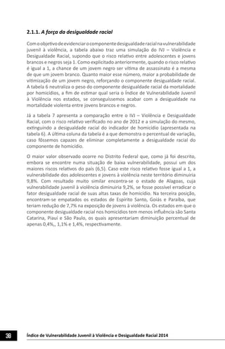 38 Índice de Vulnerabilidade Juvenil à Violência e Desigualdade Racial 2014
2.1.1. A força da desigualdade racial
Comoobjetivodeevidenciarocomponentedesigualdaderacialnavulnerabilidade
juvenil à violência, a tabela abaixo traz uma simulação do IVJ – Violência e
Desigualdade Racial, supondo que o risco relativo entre adolescentes e jovens
brancos e negros seja 1. Como explicitado anteriormente, quando o risco relativo
é igual a 1, a chance de um jovem negro ser vítima de assassinato é a mesma
de que um jovem branco. Quanto maior esse número, maior a probabilidade de
vitimização de um jovem negro, reforçando o componente desigualdade racial.
A tabela 6 neutraliza o peso do componente desigualdade racial da mortalidade
por homicídios, a fim de estimar qual seria o Índice de Vulnerabilidade Juvenil
à Violência nos estados, se conseguíssemos acabar com a desigualdade na
mortalidade violenta entre jovens brancos e negros.
Já a tabela 7 apresenta a comparação entre o IVJ – Violência e Desigualdade
Racial, com o risco relativo verificado no ano de 2012 e a simulação do mesmo,
extinguindo a desigualdade racial do indicador de homicídio (apresentada na
tabela 6). A última coluna da tabela é a que demonstra o percentual de variação,
caso fôssemos capazes de eliminar completamente a desigualdade racial do
componente de homicídio.
O maior valor observado ocorre no Distrito Federal que, como já foi descrito,
embora se encontre numa situação de baixa vulnerabilidade, possui um dos
maiores riscos relativos do país (6,5). Caso este risco relativo fosse igual a 1, a
vulnerabilidade dos adolescentes e jovens à violência neste território diminuiria
9,8%. Com resultado muito similar encontra-se o estado de Alagoas, cuja
vulnerabilidade juvenil à violência diminuiria 9,2%, se fosse possível erradicar o
fator desigualdade racial de suas altas taxas de homicídio. Na terceira posição,
encontram-se empatados os estados de Espírito Santo, Goiás e Paraíba, que
teriam redução de 7,7% na exposição de jovens à violência. Os estados em que o
componente desigualdade racial nos homicídios tem menos influência são Santa
Catarina, Piauí e São Paulo, os quais apresentariam diminuição percentual de
apenas 0,4%,, 1,1% e 1,4%, respectivamente.
 