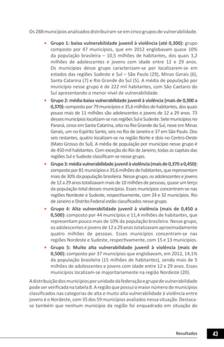 Resultados 43
Os288municípiosanalisadosdistribuíram-seemcincogruposdevulnerabilidade.
•	 Grupo 1: baixa vulnerabilidade juvenil à violência (até 0,300): grupo
composto por 47 municípios, que em 2012 englobavam quase 10%
da população brasileira – 10,5 milhões de habitantes, dos quais 3,2
milhões de adolescentes e jovens com idade entre 12 e 29 anos.
Os municípios desse grupo caracterizam-se por localizarem-se em
estados das regiões Sudeste e Sul – São Paulo (29), Minas Gerais (6),
Santa Catarina (7) e Rio Grande do Sul (5). A média de população por
município nesse grupo é de 222 mil habitantes, com São Caetano do
Sul apresentando o menor nível de vulnerabilidade.
•	 Grupo 2: média-baixa vulnerabilidade juvenil à violência (mais de 0,300 a
0,370):compostopor79municípiose35,6milhõesdehabitantes,dosquais
pouco mais de 11 milhões são adolescentes e jovens de 12 a 29 anos. 73
dessesmunicípioslocalizam-senasregiõesSuleSudeste.Setemunicípiosno
Paraná, cinco em Santa Catarina, oito no Rio Grande do Sul, nove em Minas
Gerais, um no Espírito Santo, seis no Rio de Janeiro e 37 em São Paulo. Dos
seis restantes, quatro localizam-se na região Norte e dois no Centro-Oeste
(Mato Grosso do Sul). A média de população por município nesse grupo é
de 450 mil habitantes. Com exceção do Rio de Janeiro, todas as capitais das
regiões Sul e Sudeste classificam-se nesse grupo.
•	 Grupo3:médiavulnerabilidadejuvenilàviolência(maisde0,370a0,450):
compostopor81municípiose35,6milhõesdehabitantes,querepresentam
maisde30%dapopulaçãobrasileira.Nessegrupo,osadolescentesejovens
de12a29anostotalizavammaisde10 milhões depessoas, quaseum terço
da população total desses municípios. Esses municípios concentram-se nas
regiões Nordeste e Sudeste, respectivamente, com 24 e 32 municípios. Rio
de Janeiro e Distrito Federal estão classificados nesse grupo.
•	 Grupo 4: Alta vulnerabilidade juvenil à violência (mais de 0,450 a
0,500): composto por 44 municípios e 11,4 milhões de habitantes, que
representam pouco mais de 10% da população brasileira. Nesse grupo,
osadolescentesejovensde12a29anostotalizavamaproximadamente
quatro milhões de pessoas. Esses municípios concentram-se nas
regiões Nordeste e Sudeste, respectivamente, com 15 e 13 municípios.
•	 Grupo 5: Muito alta vulnerabilidade juvenil à violência (mais de
0,500): composto por 37 municípios que englobavam, em 2012, 14,1%
da população brasileira (15 milhões de habitantes), sendo mais de 5
milhões de adolescentes e jovens com idade entre 12 e 29 anos. Esses
municípios localizam-se majoritariamente na região Nordeste (20).
Adistribuiçãodosmunicípiosporunidadedafederaçãoegrupodevulnerabilidade
podeserverificadanatabela8.Aregiãoquepossuiomaiornúmerodemunicípios
classificados nas categorias de alta e muito alta vulnerabilidade à violência entre
jovens é o Nordeste, com 35 dos 59 municípios avaliados nessa situação. Destaca-
se também que nenhum município da região foi enquadrado em situação de
 