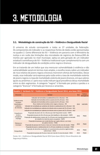 Metodologia 61
3.1.	 Metodologia de construção do IVJ – Violência e Desigualdade Racial
O universo do estudo corresponde a todas as 27 unidades da federação.
Os componentes do indicador e as respectivas fontes de dados estão apresentadas
no quadro 2. Como diferencial do IVJ – Violência em parceria com o Ministério da
Justiça e em razão das limitações dos microdados de registros do Datasus/MS de
mortes por agressão no nível municipal, optou-se pela geração de um indicador
estadual à semelhança do IVJ – Violência tradicional e por complementá-lo com um
indicador de desigualdade de condições entre negros e brancos.
Em se tratando de um índice que visa mensurar vulnerabilidade à violência e não
vulnerabilidade social em termos mais amplos, a escolha recaiu sobre um indicador
de risco relativo de jovens negros e brancos morrerem vítimas de homicídios. Desse
modo, esse indicador será expresso pela razão entre a taxa de mortalidade violenta
de jovens negros e a taxa de mortalidade violenta de jovens brancos, em que valores
iguais ou próximos a 1 para essa razão indicam igual prevalência dessa mortalidade
entre os dois segmentos. A categoria “negros” é formada por pretos e pardos e a
categoria “brancos” é formada por brancos e amarelos.
Quadro 2. Variáveis IVJ – Violência e Desigualdade Racial 2014, ano-base 2012.
Dimensão Variável Ano
Fonte e
abrangência
Violência entre
os jovens
(homicídios e
acidentes
de trânsito)
Indicador de homicídios na adolescência (12 a 18 anos) – IHA
2012 LAV/UERJ
Indicador de homicídios entre os jovens de 19 a 24 anos – IHJ1
Indicador de homicídios entre os jovens de 25 a 29 anos – IHJ2
Risco relativo de homicídios entre negros e brancos – RR
Indicador de mortalidade por acidentes de trânsito na adolescência (12 a 18 anos) – IAA
Indicador de mortalidade por acidentes de trânsito entre os jovens de 19 a 24 anos – IAJ1
Indicador de mortalidade por acidentes de trânsito entre os jovens de 25 a 29 anos – IAJ2
Frequência à
escola e
situação de
emprego
Proporção de jovens de 12 a 18 anos que não frequentam escola – EMP1
2012 PNAD
Proporção de jovens de 18 a 24 anos que não trabalham e não estudam – EMP2
Proporção de adolescentes e jovens de 15 a 29 anos com inserção precária no mercado
de trabalho (no total dos jovens ocupados) – EMP3
Pobreza no
município
Proporção de pessoas com renda familiar per capita inferior a um meio
do salário mínimo – POB1
2012 PNAD
Proporção de pessoas de 25 anos e mais com menos de oito anos de estudo – POB2
Proporção de jovens e adolescentes de 12 a 29 anos residentes no município – POB3
Desigualdade
Proporção de domicílios localizados em assentamentos precários (aglomerados
subnormais) – DESI2
2012 PNAD
Proporção de pessoas de 25 anos e mais com mais de 11 anos de estudo – DESI1 2012 PNAD
Fonte: IVJ – Violência e Desigualdade Racial 2014 (ano-base 2012); Fórum Brasileiro de
Segurança Pública.
3. METODOLOGIA
 