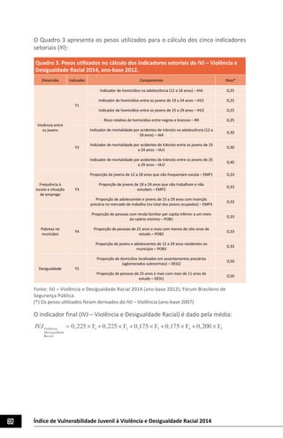 62 Índice de Vulnerabilidade Juvenil à Violência e Desigualdade Racial 2014
O Quadro 3 apresenta os pesos utilizados para o cálculo dos cinco indicadores
setoriais (Yi):
Quadro 3. Pesos utilizados no cálculo dos indicadores setoriais do IVJ – Violência e
Desigualdade Racial 2014, ano-base 2012.
Dimensão Indicador Componentes Peso*
Violência entre
os jovens
Y1
Indicador de homicídios na adolescência (12 a 18 anos) – IHA 0,25
Indicador de homicídios entre os jovens de 19 a 24 anos – IHJ1 0,25
Indicador de homicídios entre os jovens de 25 a 29 anos – IHJ2 0,25
Risco relativo de homicídios entre negros e brancos – RR 0,25
Y2
Indicador de mortalidade por acidentes de trânsito na adolescência (12 a
18 anos) – IAA
0,30
Indicador de mortalidade por acidentes de trânsito entre os jovens de 19
a 24 anos – IAJ1
0,30
Indicador de mortalidade por acidentes de trânsito entre os jovens de 25
a 29 anos – IAJ2
0,40
Frequência à
escola e situação
de emprego
Y3
Proporção de jovens de 12 a 18 anos que não frequentam escola – EMP1 0,33
Proporção de jovens de 18 a 24 anos que não trabalham e não
estudam – EMP2
0,33
Proporção de adolescentes e jovens de 15 a 29 anos com inserção
precária no mercado de trabalho (no total dos jovens ocupados) – EMP3
0,33
Pobreza no
município
Y4
Proporção de pessoas com renda familiar per capita inferior a um meio
do salário mínimo – POB1
0,33
Proporção de pessoas de 25 anos e mais com menos de oito anos de
estudo – POB2
0,33
Proporção de jovens e adolescentes de 12 a 29 anos residentes no
município – POB3
0,33
Desigualdade Y5
Proporção de domicílios localizados em assentamentos precários
(aglomerados subnormais) – DESI2
0,50
Proporção de pessoas de 25 anos e mais com mais de 11 anos de
estudo – DESI1
0,50
Fonte: IVJ – Violência e Desigualdade Racial 2014 (ano-base 2012); Fórum Brasileiro de
Segurança Pública.
(*) Os pesos utilizados foram derivados do IVJ – Violência (ano-base 2007)
O indicador final (IVJ – Violência e Desigualdade Racial) é dado pela média:
	
  
IVJViolência
Desigualdade
Racial
= 0,225 ×Y1 + 0,225 ×Y2 + 0,175 ×Y3 + 0,175 ×Y4 + 0,200 ×Y5
 