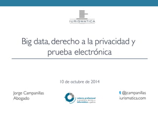 Jorge Campanillas
Abogado
t @jcampanillas
iurismatica.com
Big data, derecho a la privacidad y
prueba electrónica
10 de oct...
