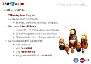 Hi havia una vegada...
...un CPD amb...
─ 220 màquines físiques
─ Hardware molt heterogeni
      ● En mida, fabricants, recursos, antiguitat...
─ Recursos infrautilitzats
      ● Ús de CPU, en molts casos, poc intensiu
      ● Ús d'emmagatzemament poc optimitzat
      ● Dimensionats per a cobrir pics de càrrega
─ Noves necessitats emergents:
      ● Més potència
      ● Més flexibilitat
      ● Més redundància
      ● Menys consum elèctric → climàtic

2/9
 