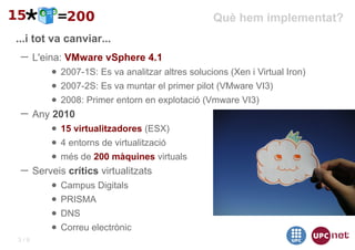Què hem implementat?
...i tot va canviar...
 ─ L'eina: VMware vSphere 4.1
        ● 2007-1S: Es va analitzar altres solucions (Xen i Virtual Iron)
        ● 2007-2S: Es va muntar el primer pilot (VMware VI3)
        ● 2008: Primer entorn en explotació (Vmware VI3)
 ─ Any 2010
        ● 15 virtualitzadores (ESX)
        ● 4 entorns de virtualització
        ● més de 200 màquines virtuals
 ─ Serveis crítics virtualitzats
        ● Campus Digitals
        ● PRISMA
        ● DNS
        ● Correu electrònic
3/9
 