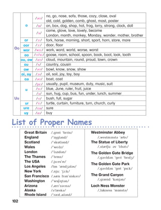 102
Alaska	 /B’lIskB/
Rhode Island	 /’rRd ,QlBnd/
 