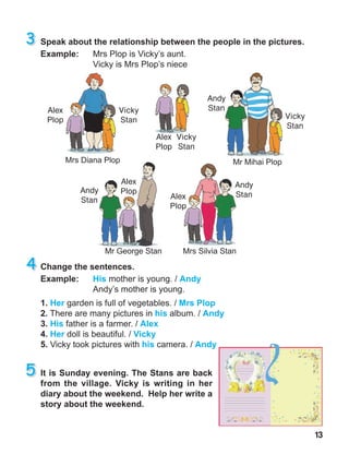 13
Alex
Plop
Alex
Plop
Alex
Plop
Alex
Plop
Vicky
Stan
Vicky
Stan
Vicky
Stan
Andy
Stan
Andy
Stan
Andy
Stan
 