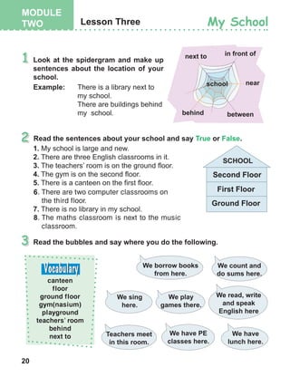 20
canteen
floor
ground floor
gym(nasium)
playground
teachers’ room
behind
next to
8.	 The maths classroom is next to the music
classroom.
6.	 There are two computer classrooms on
the third floor.
 