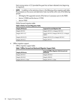Host running version 4.2.5 (provided the guest has not been rebooted since beginning
                     its migration).

               ◦     NOTE: In addition to the restrictions shown in the following online migration path table,
                     the processors on the source and destination hosts must all be within one of the following
                     groups:
                     –     All Integrity VM supported variants of the Itanium 2 processor prior to the 9000
                     –     Itanium 2 9000 and the Itanium 2 9100
                     –     Itanium 9300

                     Online forward migration table:
                     Table 6 Online Forward Migration Paths
                      Integrity VM Version                         Supported Forward Migration Path

                      Integrity VM V4.1                            Integrity VM V4.1 or Integrity VM V4.2

                      Integrity VM V 4.2                           Integrity VM V4.2, Integrity VM V4.2.5, or Integrity
                                                                   VM4.3

                      Integrity VM V4.2.5                          Integrity VM V4.2.5 or Integrity VM V4.3

                      Integrity VM V4.3                            Integrity VM V.3


          •    Offline migration support:
               ◦     Offline migration support table:
                     Table 7 Offline Forward and Backward Migration Support Paths
                                                                   Supported Offline Migration Path (Forward and
                      Integrity VM Version                         Backward)

                      Integrity VM V3.5                            Integrity VM V3.5

                      Integrity VM V4.0                            Integrity VMV4.0

                      Integrity VM V4.1 or later                   Integrity VM V4.1 or later




48   Integrity VM Support Policy
 
