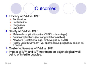 Outcomes Efficacy of IVM vs. IVF: Fertilization Implantation  Pregnancy Live birth Safety of IVM vs. IVF: Maternal complications (i.e. OHSS, miscarriage) Fetal complications (i.e. congenital anomalies) Newborn (Gestational age, birth weight, APGAR) Follow up of IVM vs. IVF vs. spontaneous pregnancy babies as a cohort Cost-effectiveness of IVM vs. IVF  Impact of IVM and IVF treatment on psychological well being of infertile couples. 