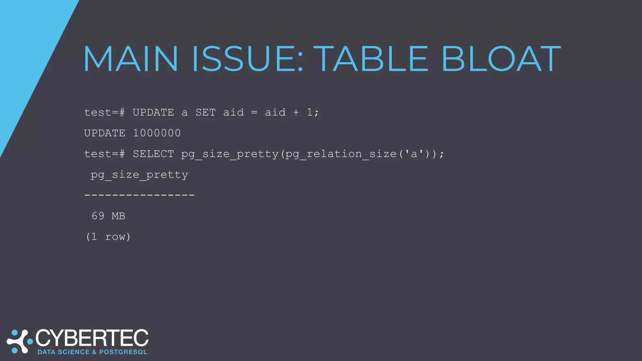 MAIN ISSUE: TABLE BLOAT
test=# UPDATE a SET aid = aid + 1;
UPDATE 1000000
test=# SELECT pg_size_pretty(pg_relation_size('a'));
pg_size_pretty
----------------
69 MB
(1 row)
 