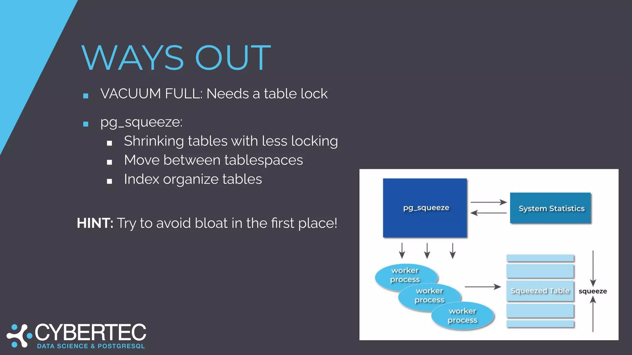 WAYS OUT
■ VACUUM FULL: Needs a table lock
■ pg_squeeze:
■ Shrinking tables with less locking
■ Move between tablespaces
■ Index organize tables
HINT: Try to avoid bloat in the ﬁrst place!
 
