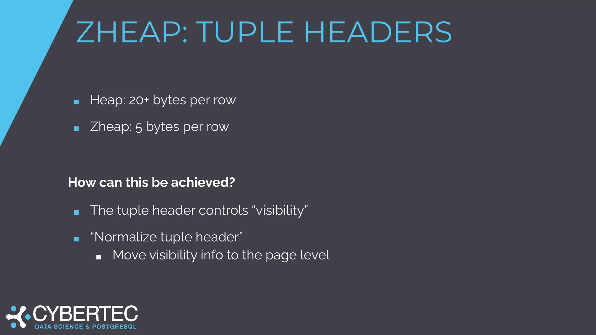 ZHEAP: TUPLE HEADERS
■ Heap: 20+ bytes per row
■ Zheap: 5 bytes per row
How can this be achieved?
■ The tuple header controls “visibility”
■ “Normalize tuple header”
■ Move visibility info to the page level
 