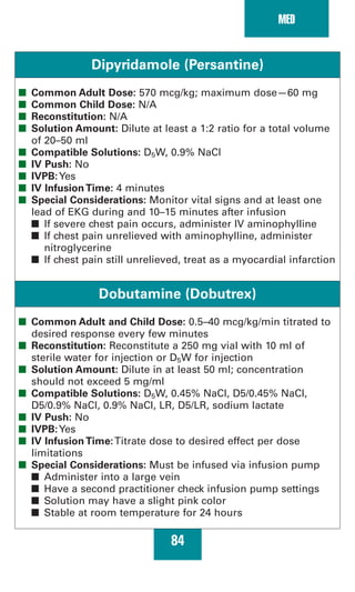 Persantine Injection Iv med notes | PDF