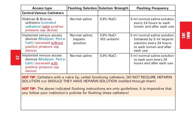 iv-to-po-conversion-chart-phenytoin